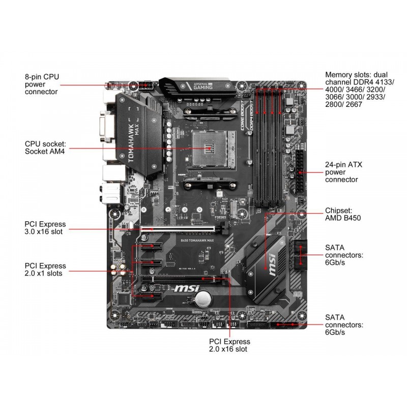 Msi b450 tomahawk max обновление биос