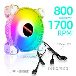 Fan 120mm A-RGB Coolmon...